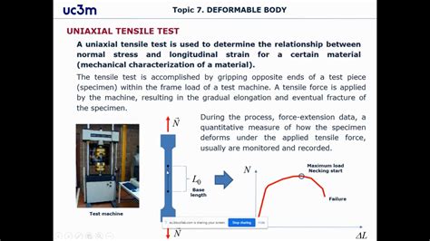 tensile test data excel